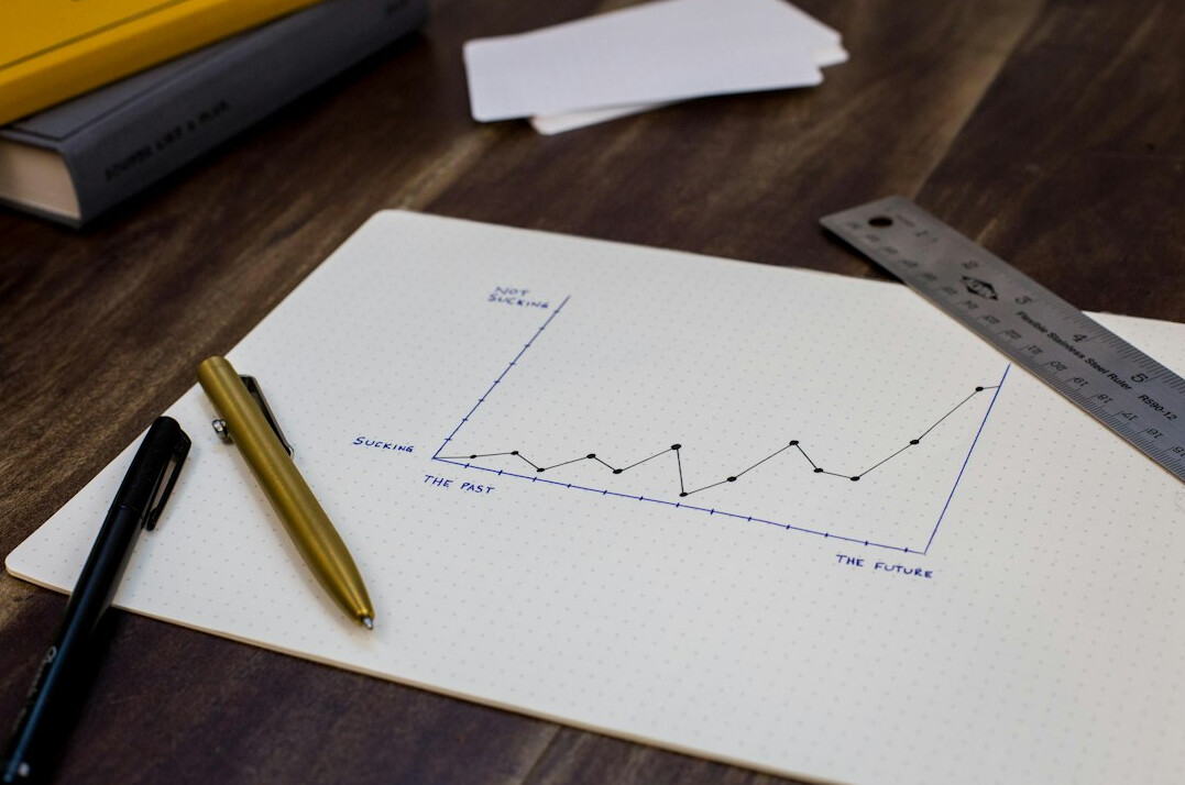 business data analysis