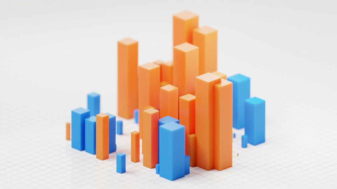 corporate data analysis